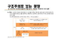 구조주의로 보는 광장-19