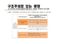 구조주의로 보는 광장-20