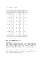취득세의 과세표준 과세율 중과세 제도의 문제점과 개선방안 중심-12