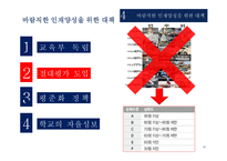 학력주의와 관련하여-12