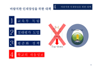 학력주의와 관련하여-14