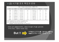 한국 인구 고령화의 지역적 전개 양상 -6