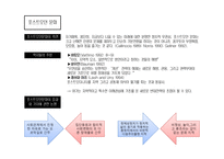 포스트모더니티 그리고 포스트모더니즘-9
