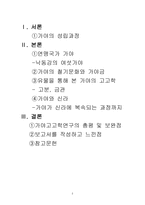 가야의 고고학-2