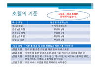 영종도 해양컨벤션 YJD해양 마이스-2