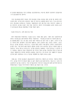 똥과 환경보고서-5