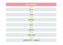엠마우스집-4