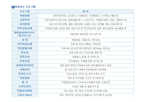 엠마우스집-5