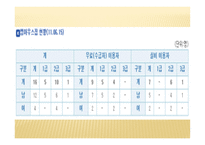 엠마우스집-7
