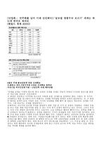 글로벌 인재 확보 관리기사-3