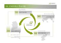 좋은 이웃이 좋은 세상을 만듭니다-5