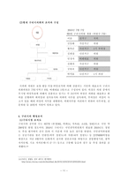 경기도 구리시 탐구조사보고서-11