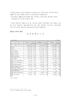 경기도 구리시 탐구조사보고서-13
