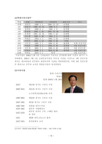 경기도 구리시 탐구조사보고서-16
