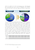 경기도 구리시 탐구조사보고서-18