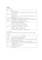 광주 보훈병원-4
