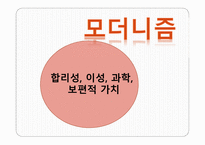 모더니즘과 포스트모더니즘-3