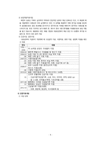 사람을 보내는 기아대책기관 분석 보고서-8