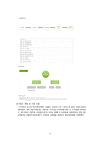 사람을 보내는 기아대책기관 분석 보고서-13