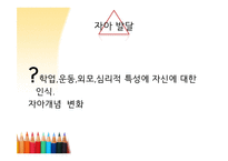 정서발달 자아발달-5