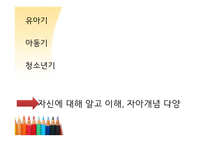 정서발달 자아발달-6