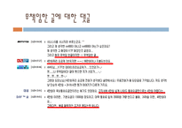 무책임한 정보-14