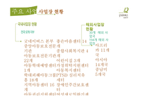 굿네이버스 경남 중부지부-9
