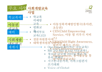 굿네이버스 경남 중부지부-11
