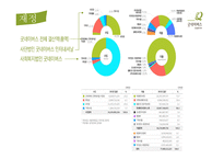 굿네이버스 경남 중부지부-19