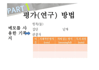 의사소통 평가방법-14