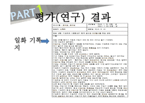 의사소통 평가방법-16
