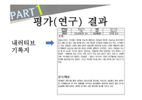 의사소통 평가방법-17