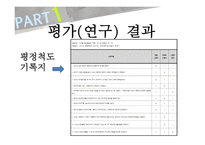 의사소통 평가방법-20