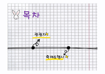 강릉의 유명 명소-2