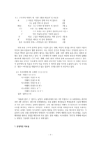 성경주해론 비의도적으로 파손된 본문들-7