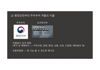 한국 자원봉사의 과제와 전망-5