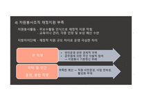 한국 자원봉사의 과제와 전망-7