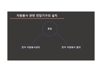 한국 자원봉사의 과제와 전망-20