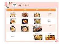 혼밥 이자카야-7
