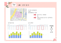 혼밥 이자카야-20