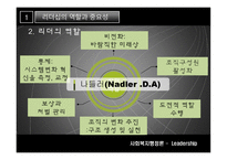 LEADERSHIP보고서-4