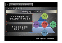 LEADERSHIP보고서-8