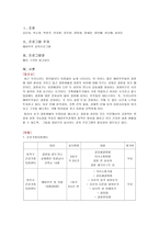 메리 그것이 알고 싶다-2