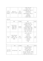메리 그것이 알고 싶다-3