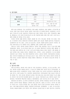 TV 뉴스 다른 정보전달매체와의 차별화-7