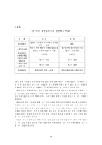 집단 소송제-14