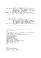 재건주의-10