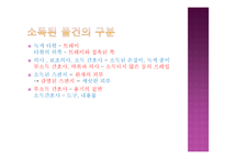 낯선 곳에서 나를 만나다 상징과 의례-16