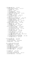 성경말씀 에스겔서의 개론 과제목-3