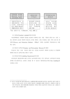 국제협상-11